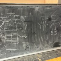 Blackboard